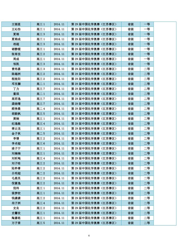 香港宝宝典资料大全