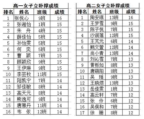 香港宝宝典资料大全