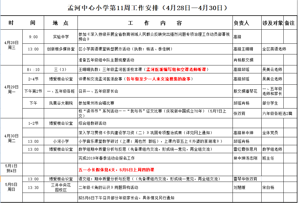 孟河中心小学第11周工作安排（4月28日—4月30日）.png