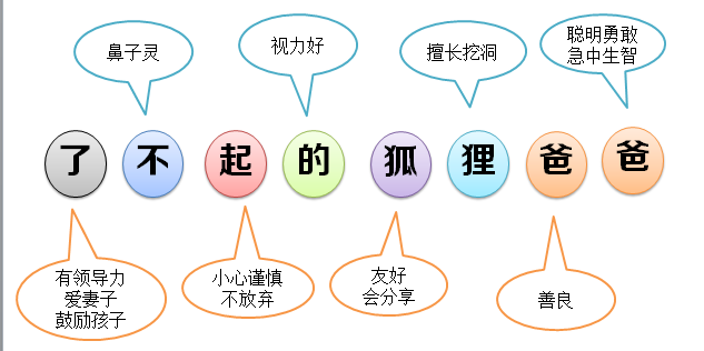 读书笔记.png