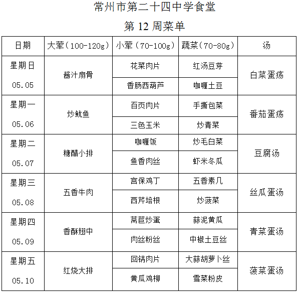 第12周学生菜单.png