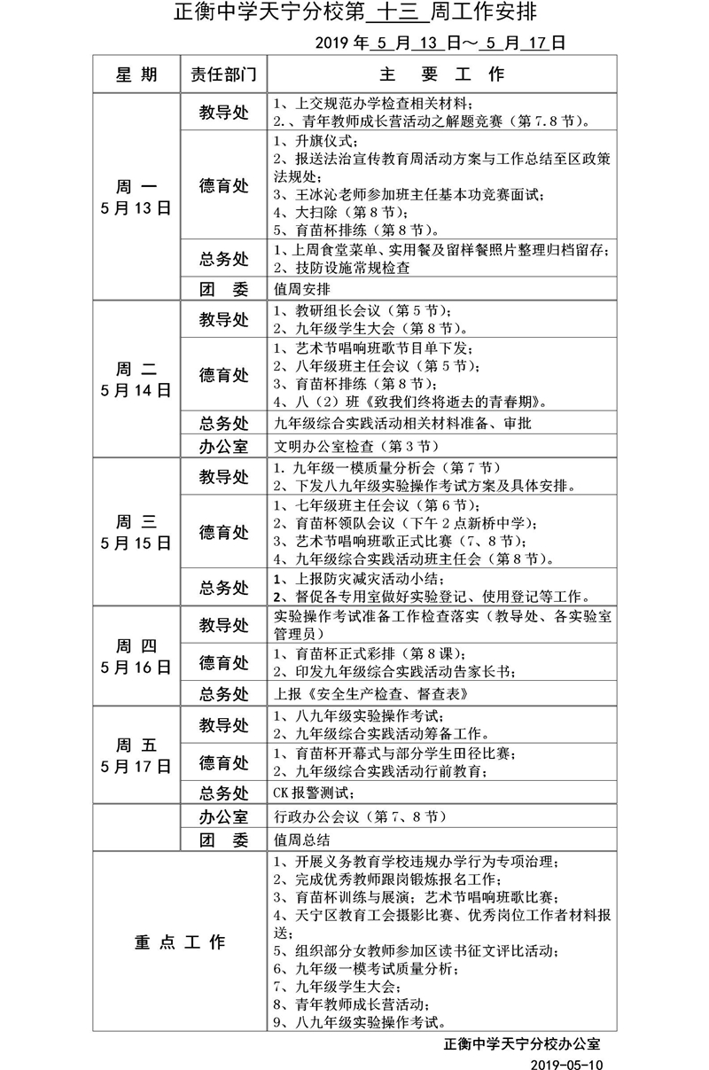 第13周工作安排.jpg