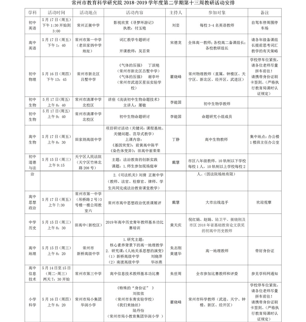 常州市教育科学研究院2018-2019学年度第二学期第十三周教研活动安排.jpg