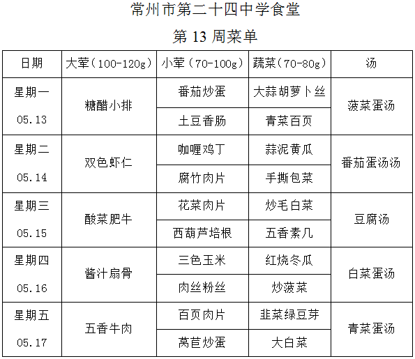 第13周学生菜单.png