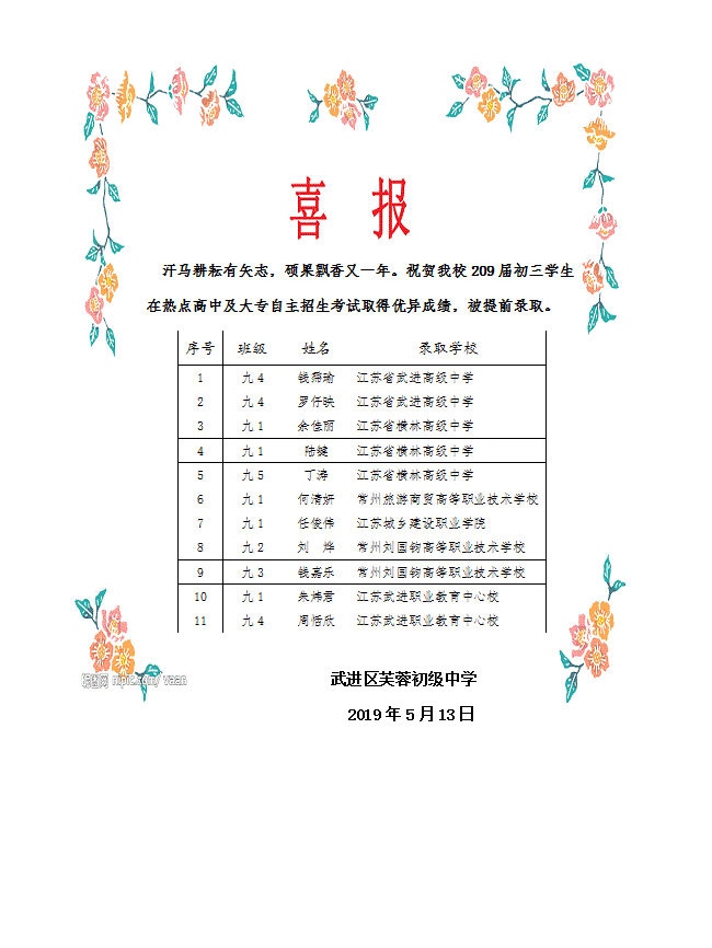 喜报.gif