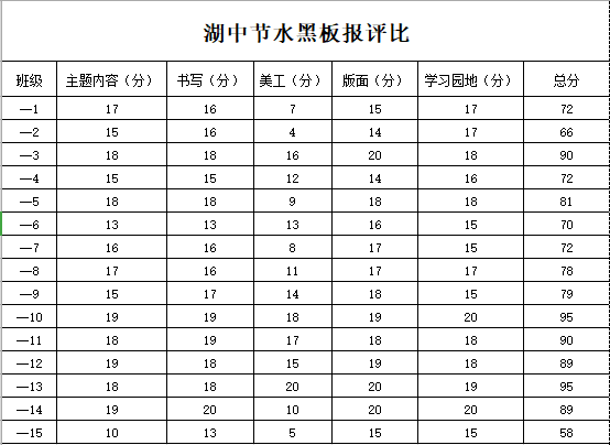 评分标准.png