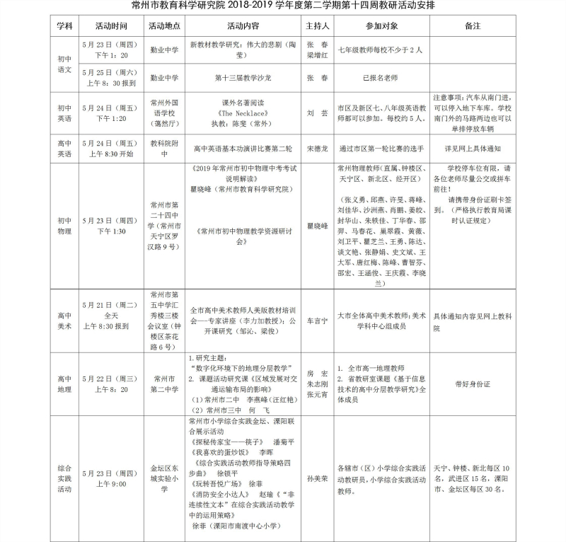 常州市教育科学研究院2018-2019学年度第二学期第十四周教研活动安排.jpg