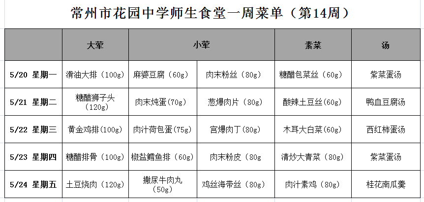QQ图片20190519221104.png