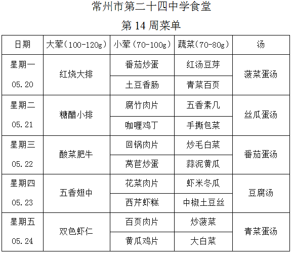 第14周学生菜单.png