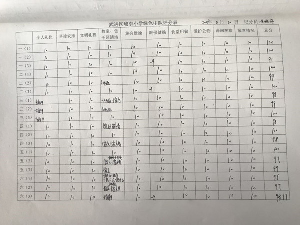 2018.5.20.jpg
