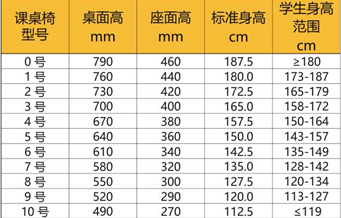 QQ截图20190520144918.png