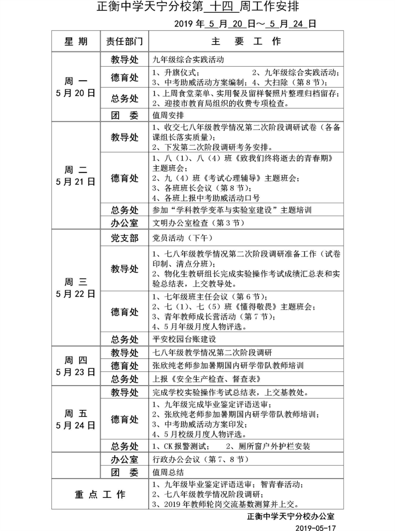 第14周工作安排.jpg