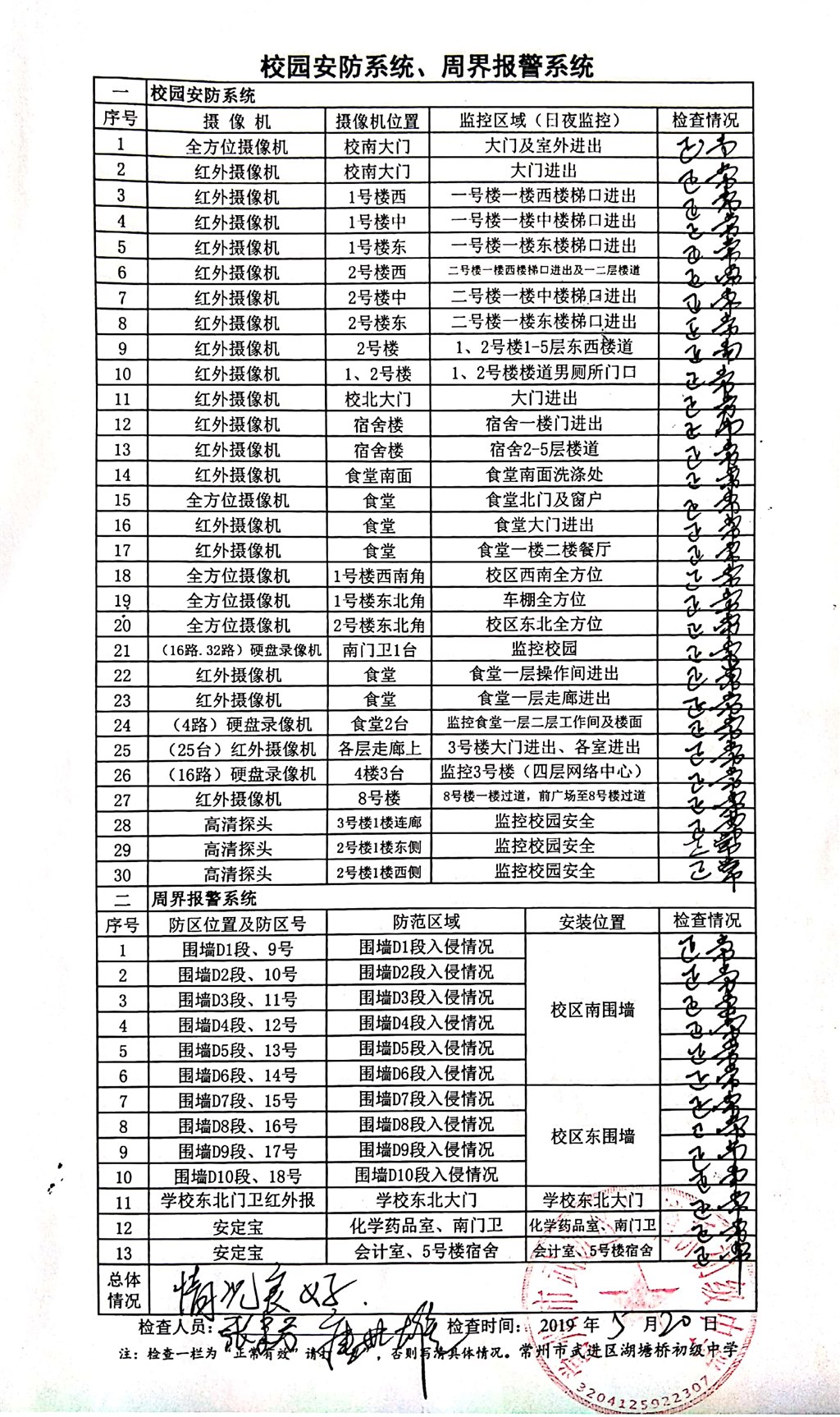2019年5月校园安防系统、周界报警系统（湖塘桥初级中学）.jpg