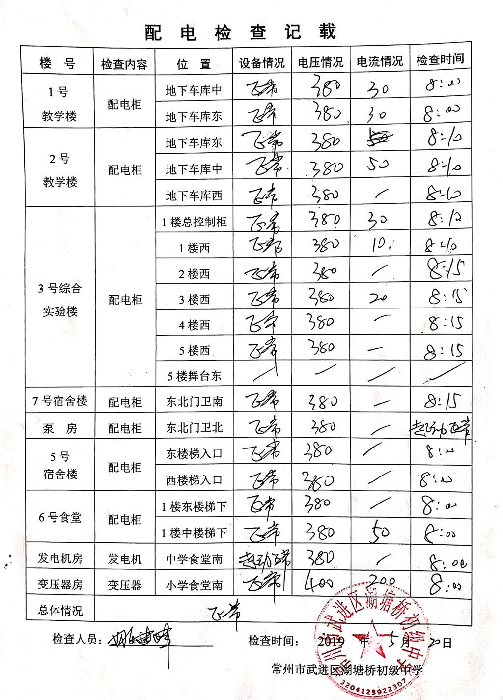 2019年5月配电检查记载（湖塘桥初级中学）.jpg