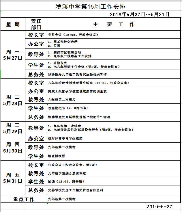 QQ图片20190531132810.png