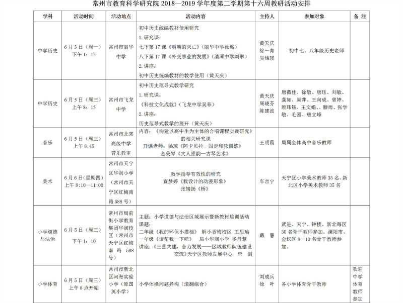 常州市教育科学研究院2018—2019学年度第二学期第十六周教研活动安排.jpg