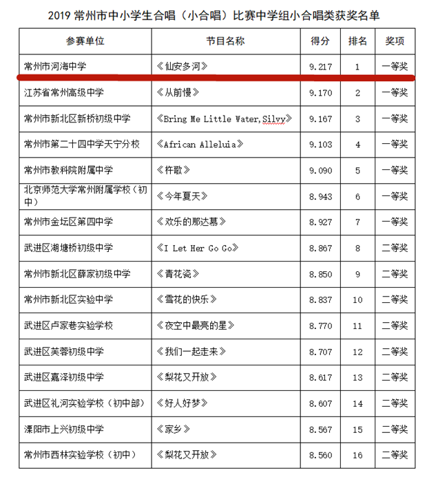 奖项_副本.png