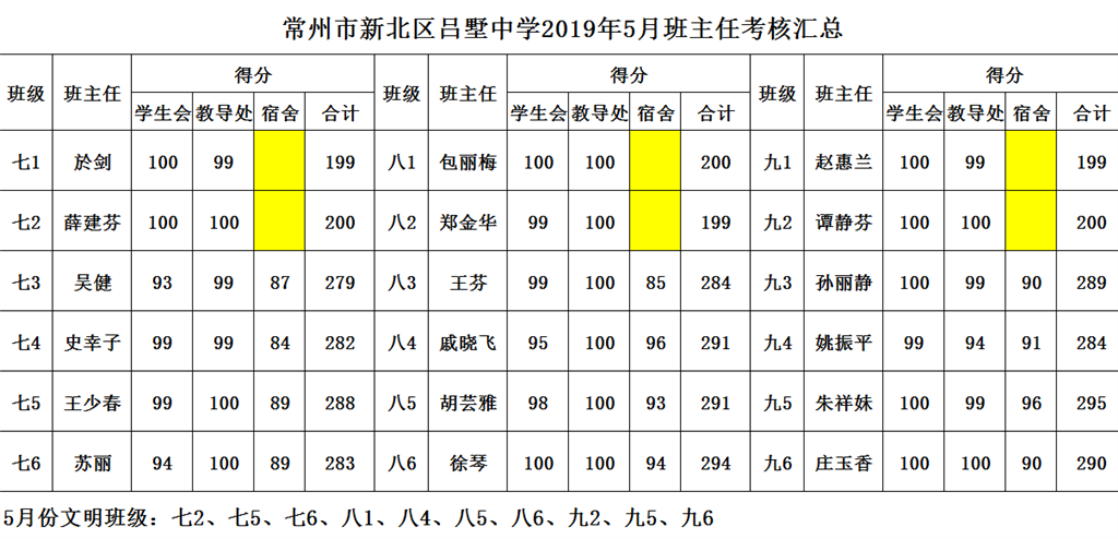 结果.png
