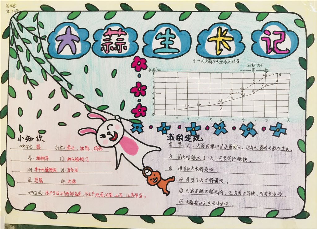IMG_3200(20190611-100604).jpg
