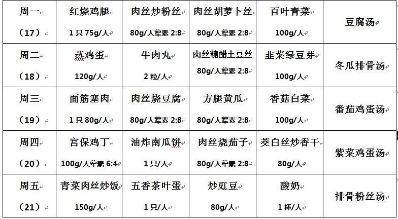 猎豹浏览器截图20190614100854.png