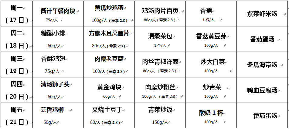 猎豹浏览器截图20190614100939.png