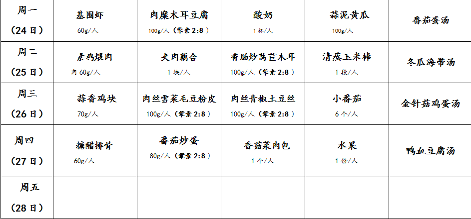 QQ截图20190620140507.png