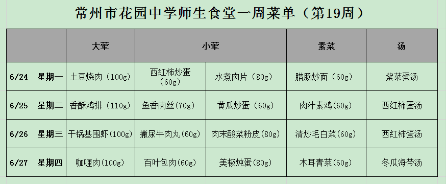 20190621常州市花园中学师生食堂一周菜单（第2019.png