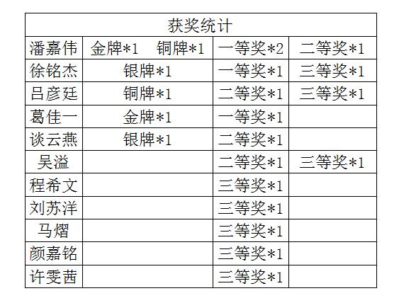 QQ截图20190726200833.jpg