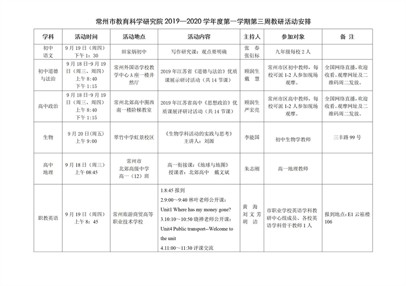 常州市教育科学研究院2019—2020学年度第一学期第三周教研活动安排_01.jpg