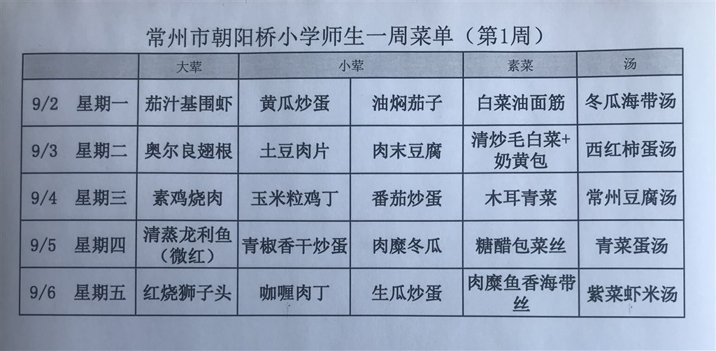 朝阳桥小学学生一周菜单（第一周）.jpg