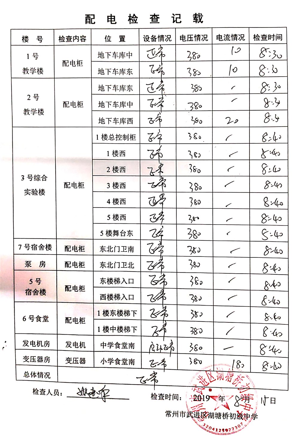 2019年8月配电检查记载（湖塘桥初级中学）.jpg
