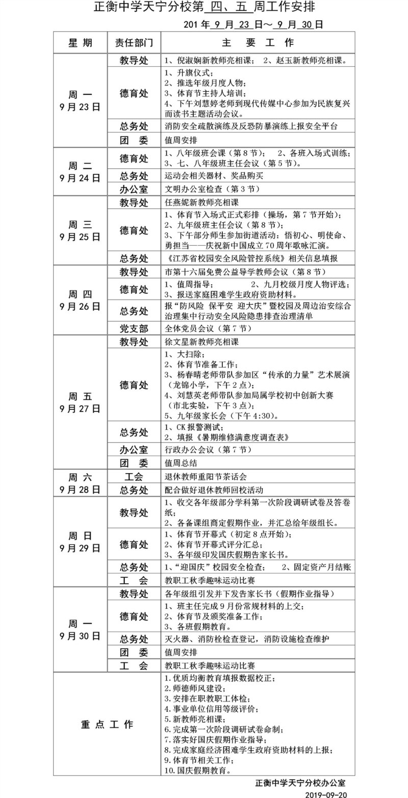 第4周工作安排.jpg