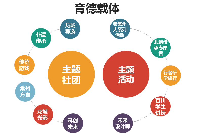 容纳3.png