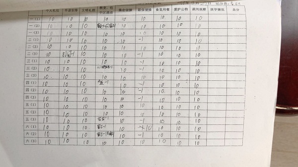 A0892F3378292CC74066FDBE6836126D.png