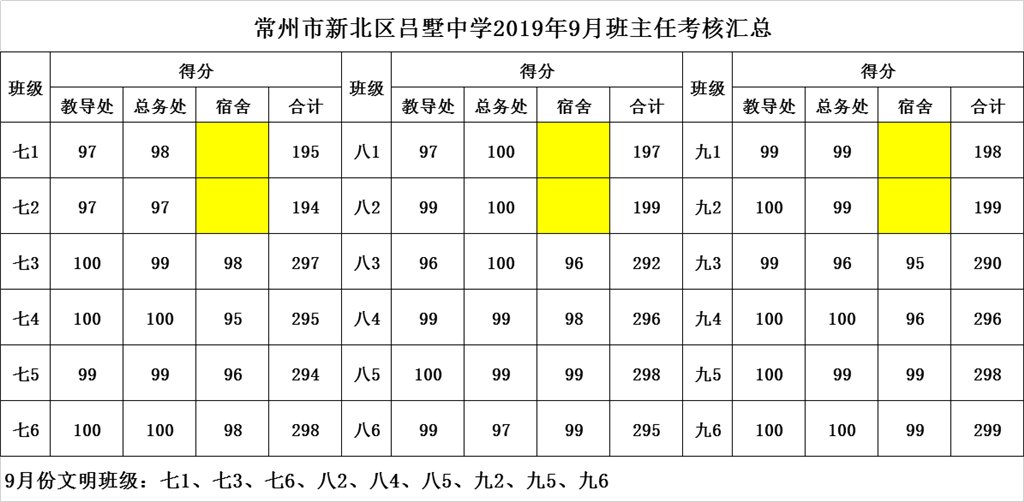 TIM图片20191008105118.png