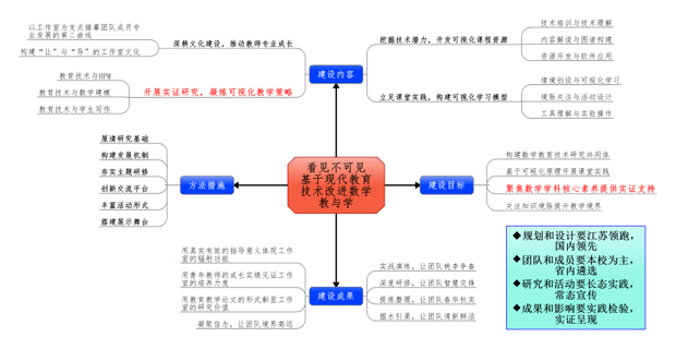研修方案.jpg