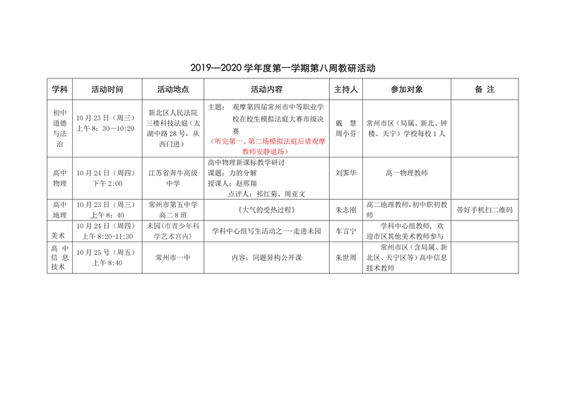 2019—2020学年度第一学期第八周教研活动_01.jpg