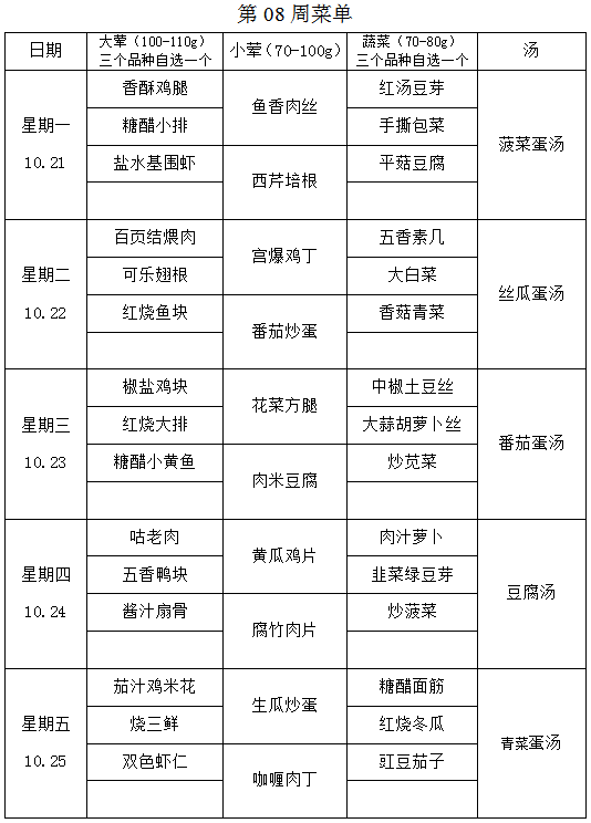 第08周学生菜单.png