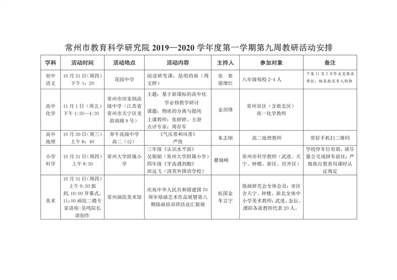 常州市教育科学研究院2019—2020学年度第一学期第九周教研活动安排_01_副本.jpg