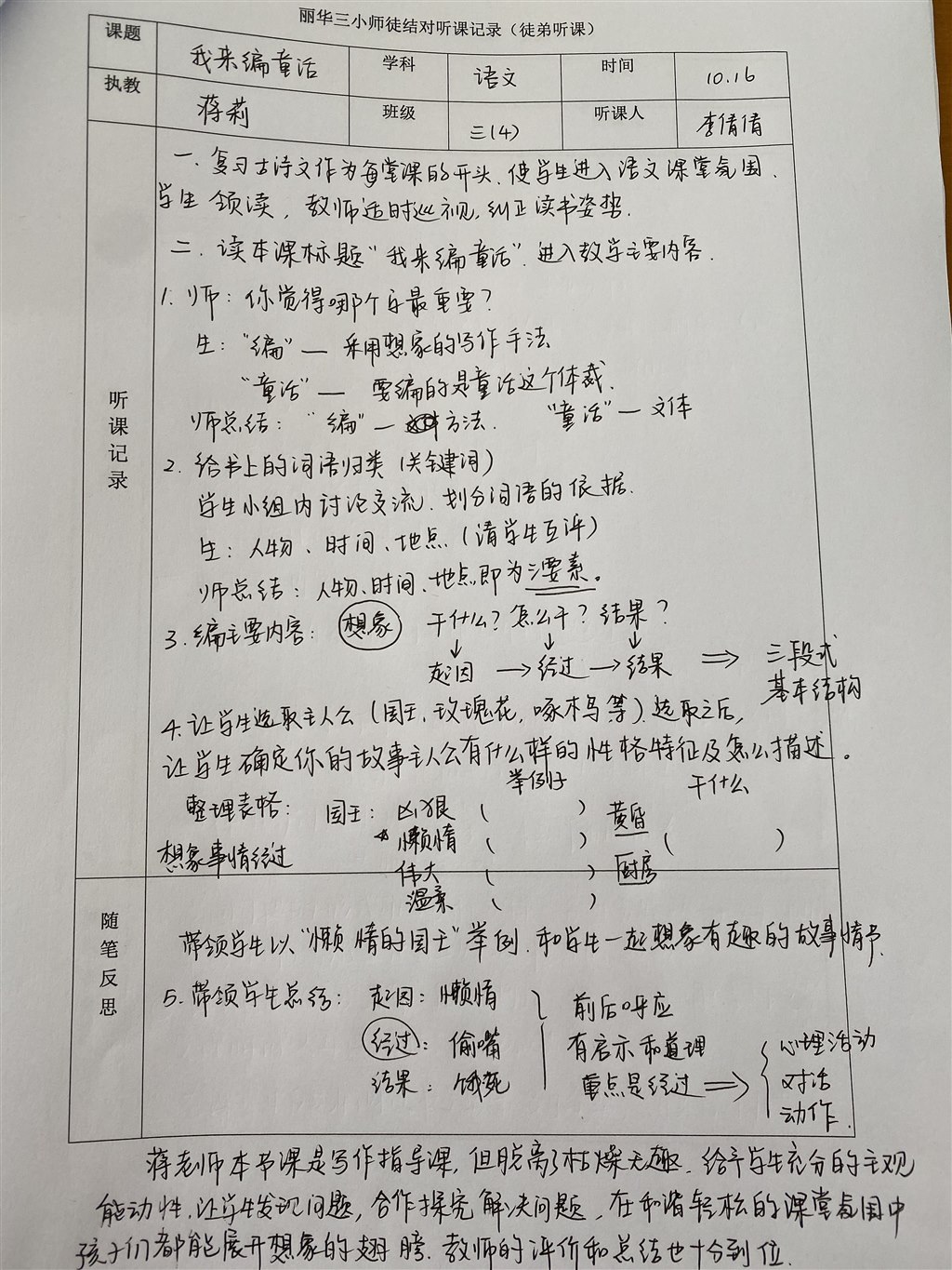 AAD0C26CAE83BEF7E1A9A20144717622.JPG
