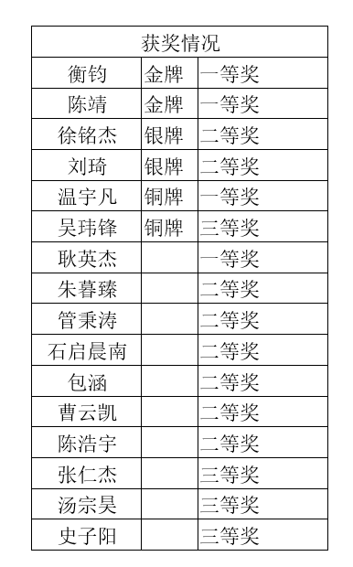 QQ图片20191031142401.png