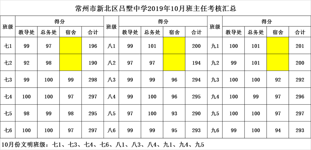 TIM图片20191101133643.png