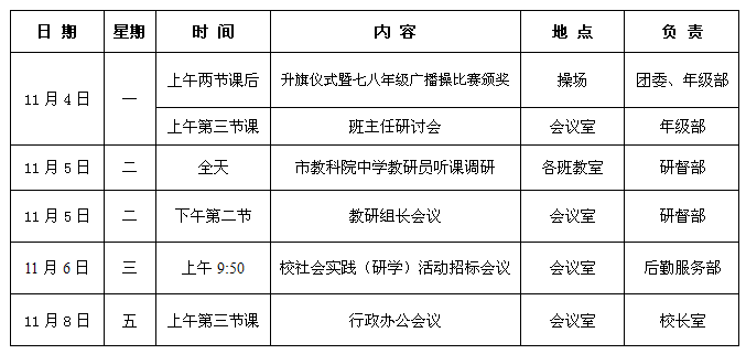 第十周.png