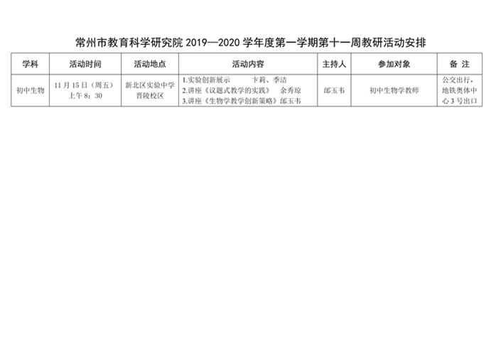 常州市教育科学研究院2019—2020学年度第一学期第十一周教研活动安排_01.jpg