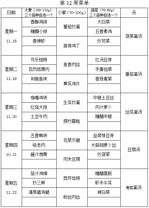 第12周学生菜单.png