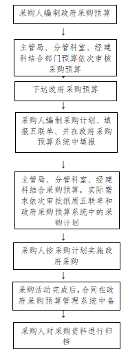 QQ图片20191121150153.png