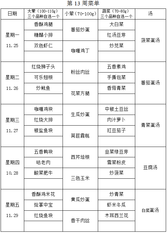 第13周学生菜单.png