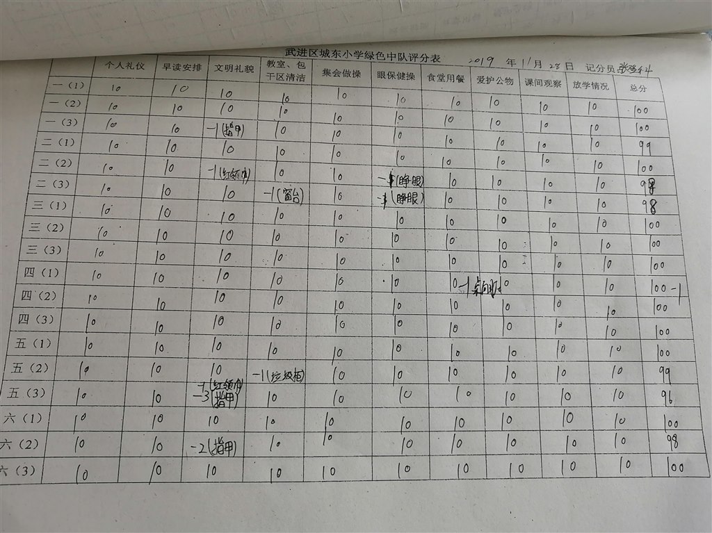 QQ图片20191202142826.jpg