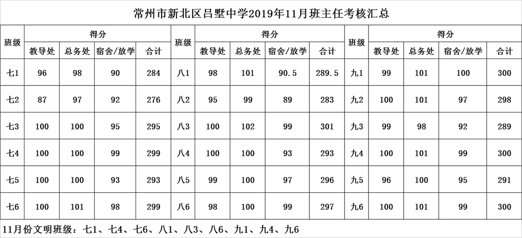 TIM图片20191202081919.png