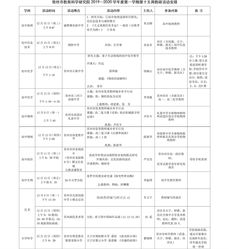 常州市教育科学研究院2019—2020学年度第一学期第十五周教研活动安排.jpg